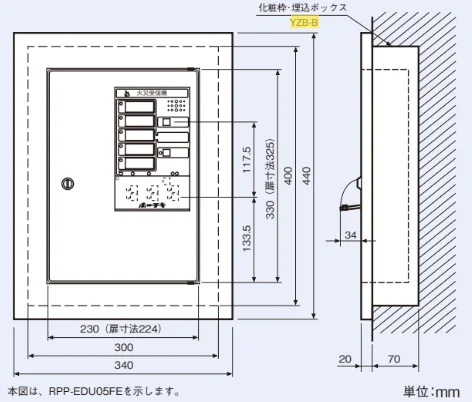 YZB-B ホーチキ P型2級受信機RPP-EDW□FE用化粧枠+ボックス