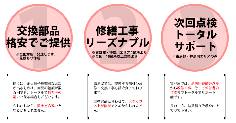 Fig2
