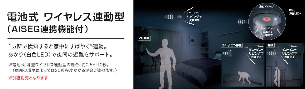 電池式ワイヤレス連動イメージ図