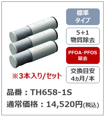 TH658-1S TOTO 純正部品 浄水カートリッジ(3本入)