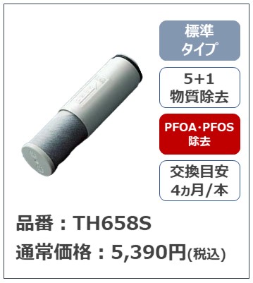 TH658S TOTO 純正部品 浄水カートリッジ(1本入)