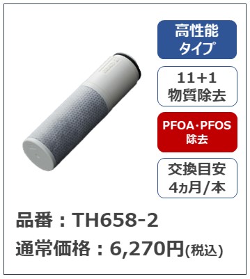 TH658-2 TOTO 純正部品 浄水カートリッジ【高性能タイプ】(1本入)