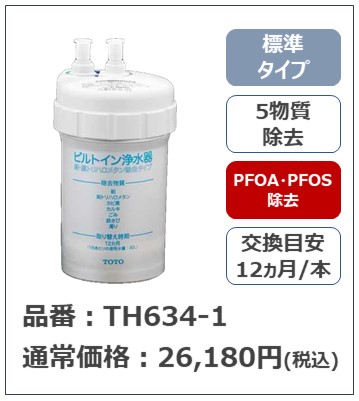 TH634-1 TOTO 純正部品 浄水カートリッジ(1本入)