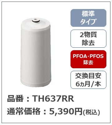 TH637RR TOTO 純正部品 浄水カートリッジ(1本入)