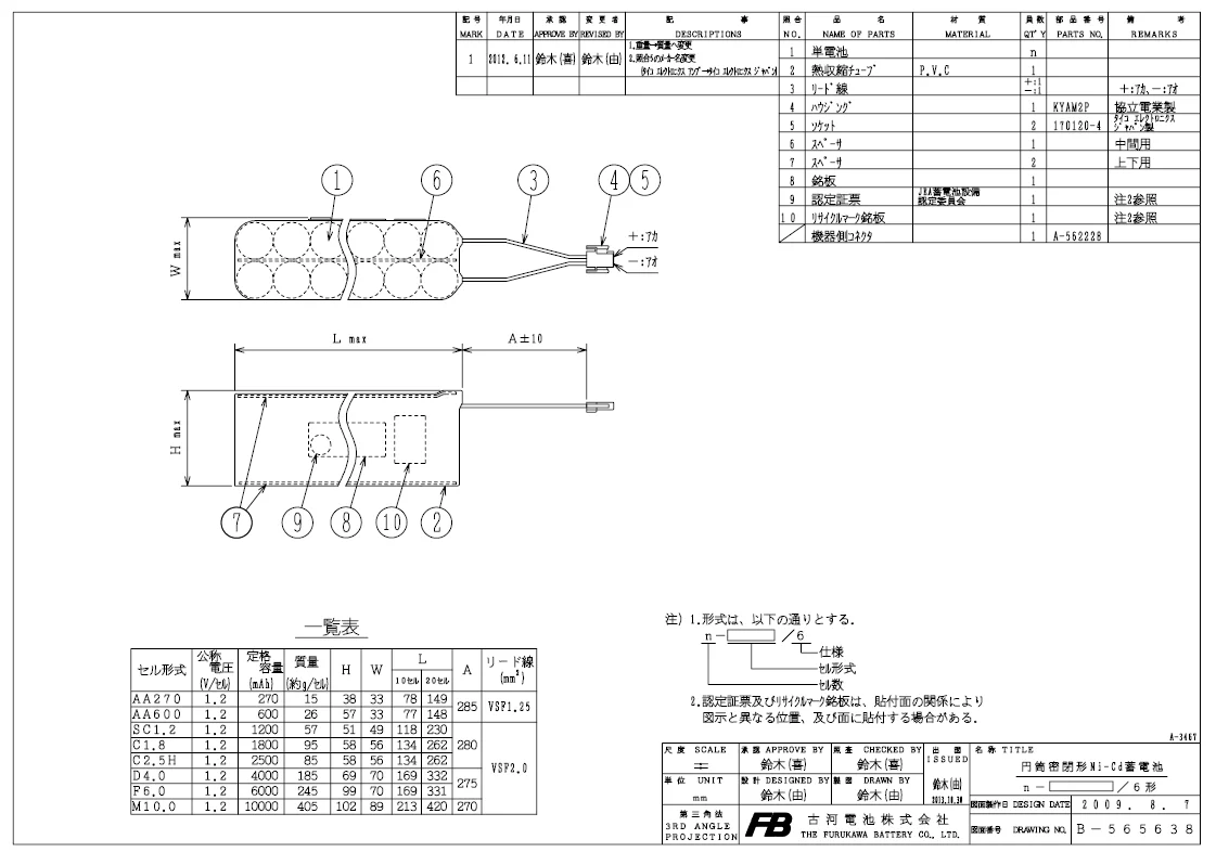 10-D4.0/6 古河電池 メーカー純正品 新品  交換用バッテリー 認定品 統一コネクタ 12V4.0Ah NA-735R KR4D-10S相当品 【受注生産品２～2.5ヶ月】