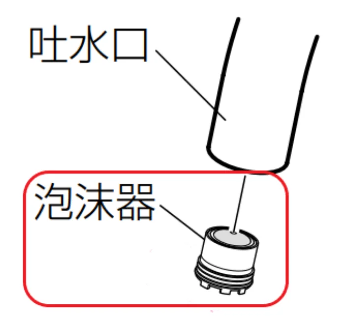 CQ01AJ08X パナソニック 純正部品 新品 B新泡沫器 洗面ドレッシング部品 Panasonic