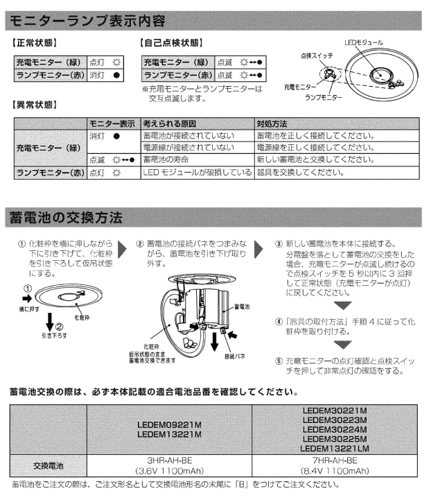 LEDEM09221M 東芝ライテック 新品 LED非常用照明器具 低天井用9形 埋込