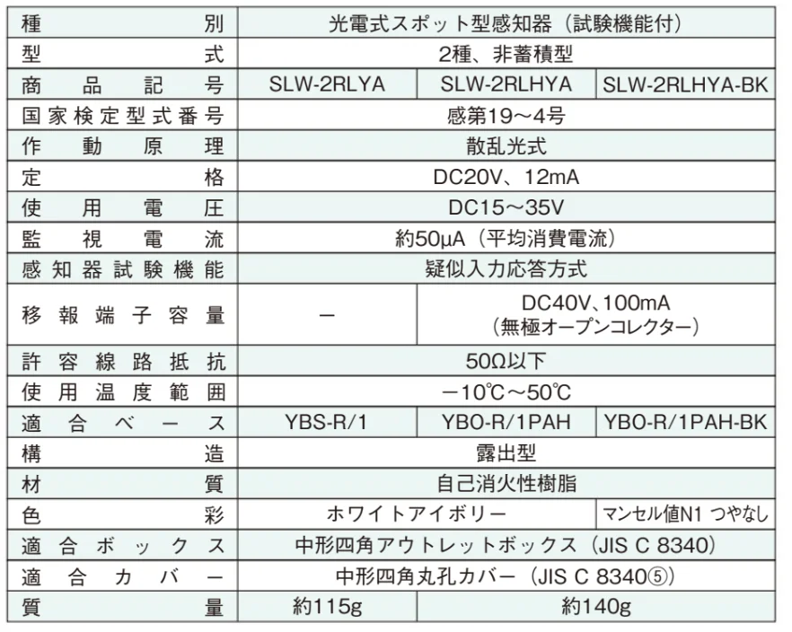 SLW-2RLYA ホーチキ 光電式スポット感知器 2種 露出型 自動試験機能