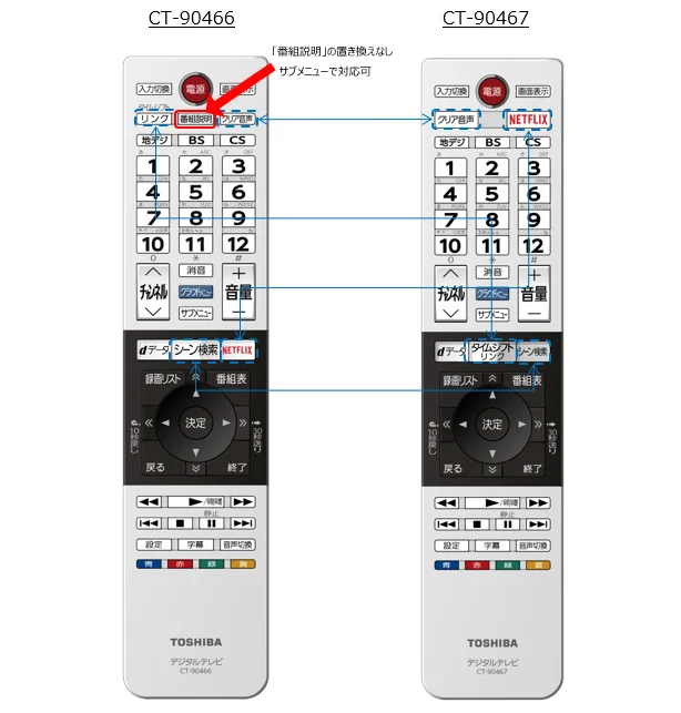 CT-90467 東芝 メーカー純正品 新品 液晶REGXZA用テレビ