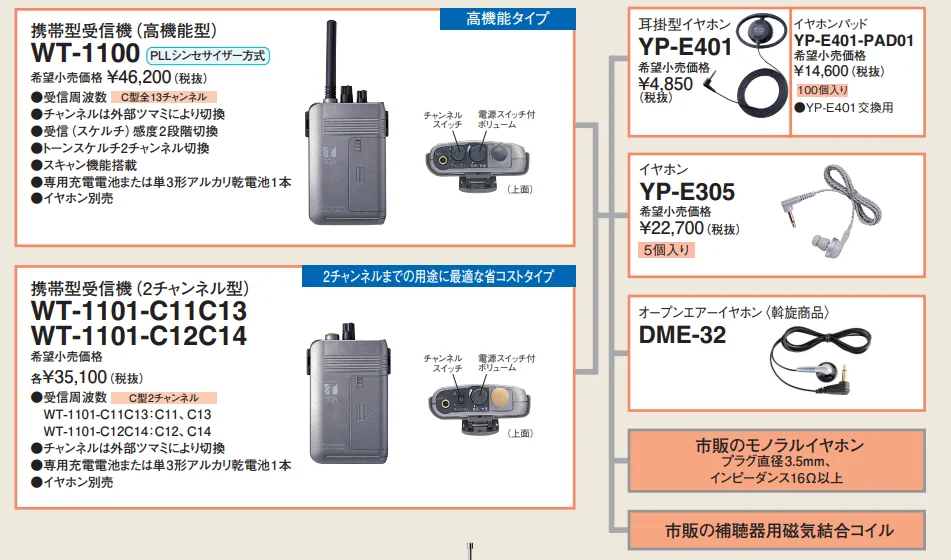 【新品】TOA 携帯型受信機 2チャンネル WT-1101-C11C13 WT-1101-C11C13 TOA ワイヤレスガイド携帯型受信機 2ch切換式の