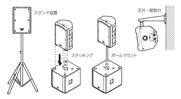 WS-AR200-K パナソニック 音響設備 30cm 2ウェイバスレフ形スピーカー