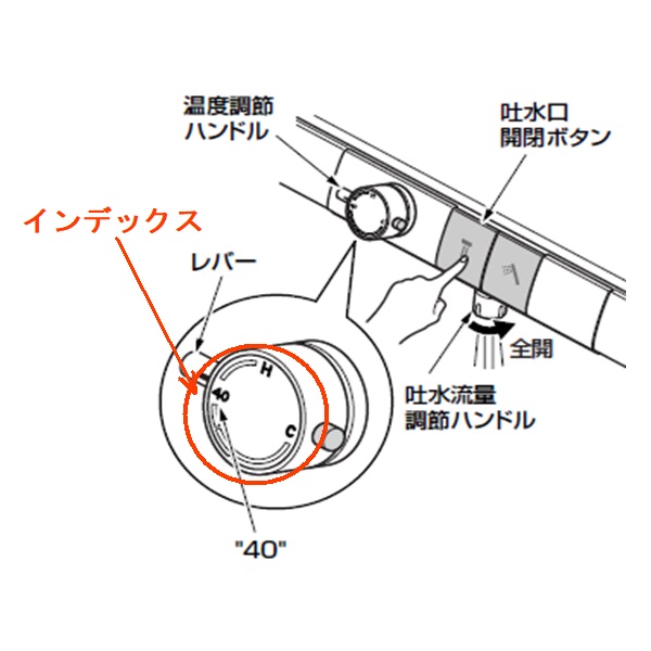 TH97507R TOTO 純正部品 インデックスＬ ハンドル部品