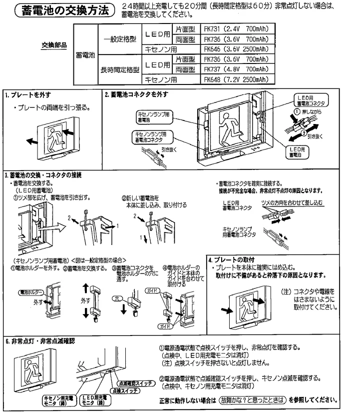商品補足説明01