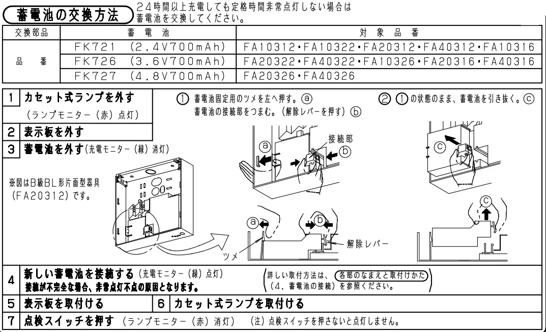 FK733相当品 パナソニック製誘導灯用交換電池 ＜FK133/FK726相当品