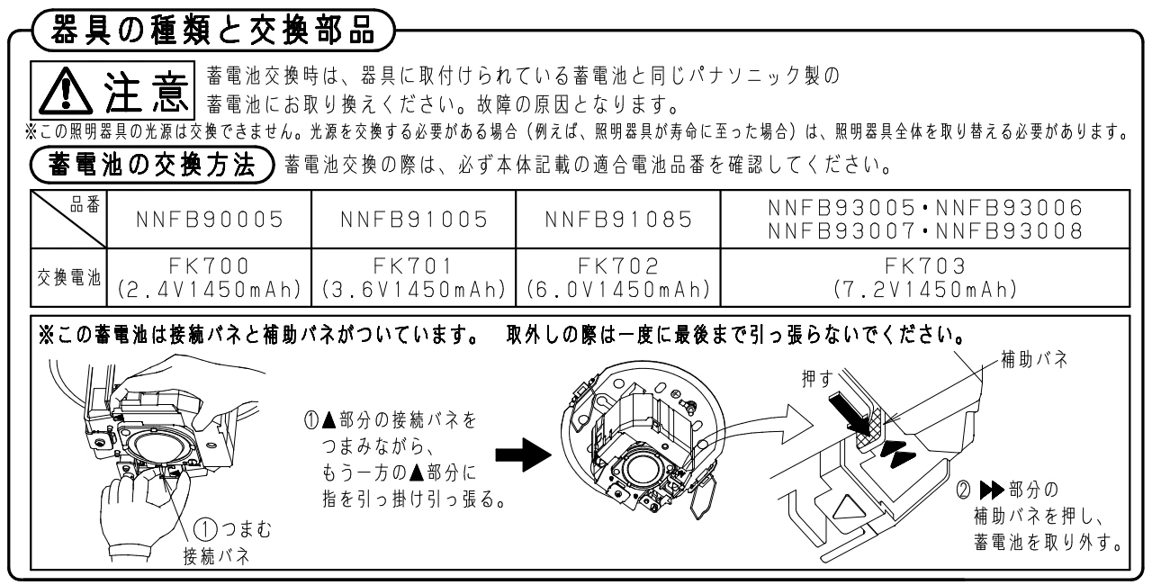 商品補足説明02