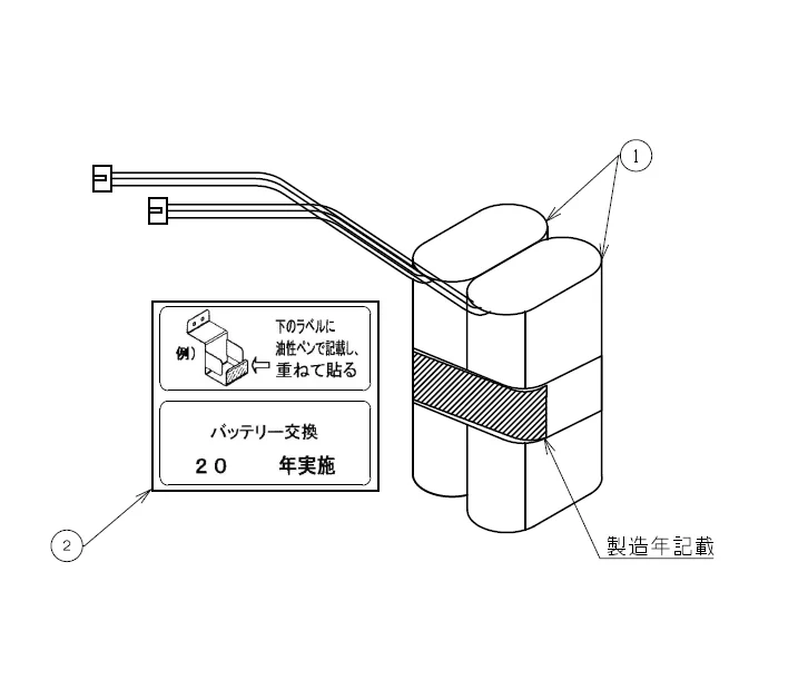 CPWBAT モリタ宮田工業 純正部品 スプリミニ交換用バッテリー 6V2400mAh 2個セット リチウム金属電池