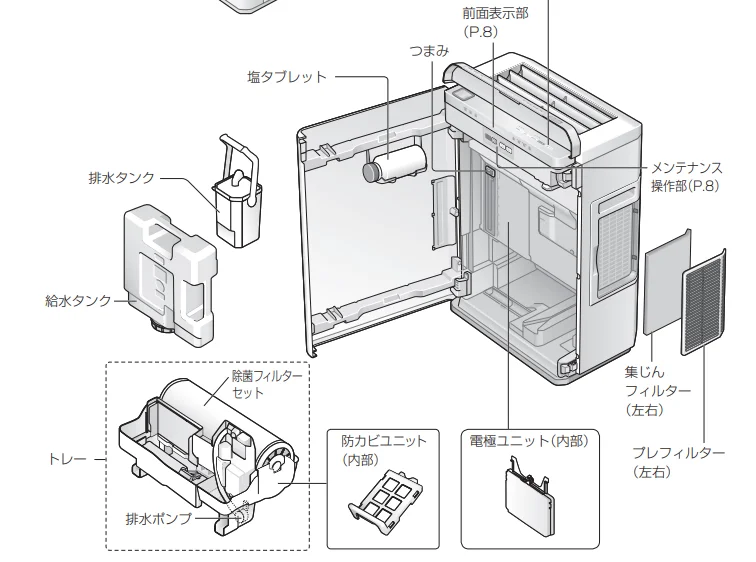 商品補足説明01