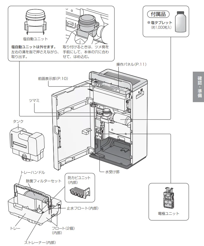 商品補足説明01