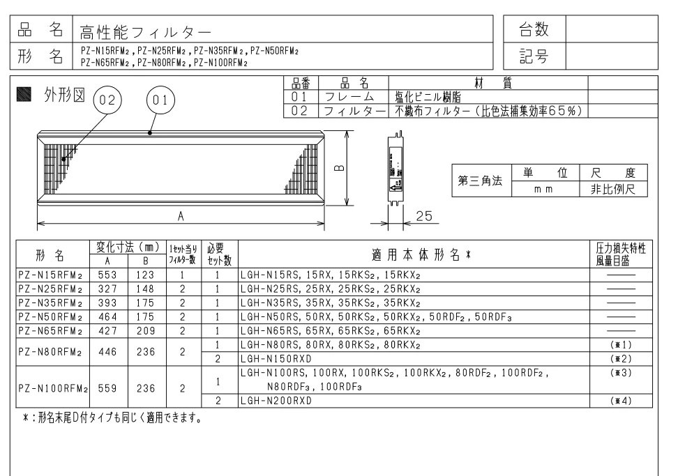 PZ-N100RFM2 2枚1組 三菱電機 高性能フィルター 65％ 業務用ロスナイ