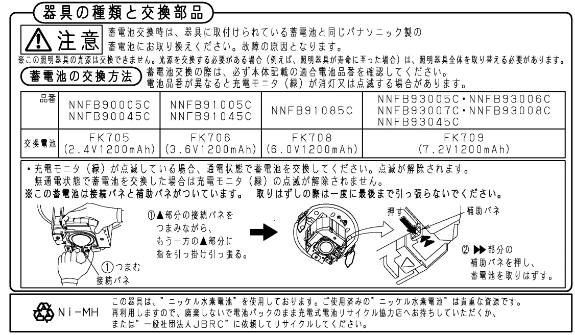 商品補足説明01