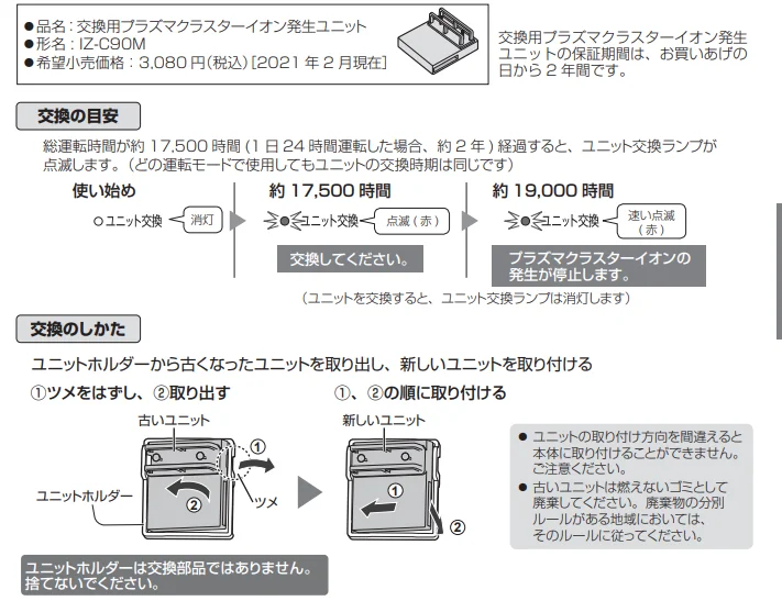 IZ-C90M交換方法