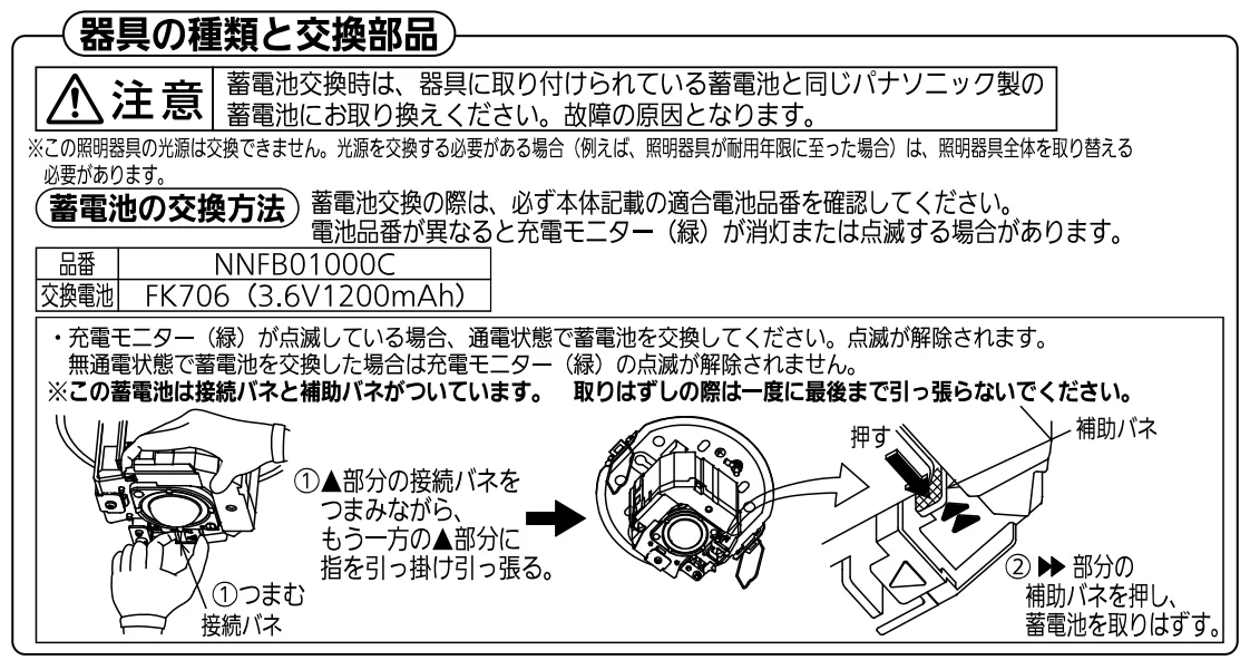 商品補足説明01