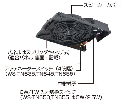 WS-TN630 パナソニック 音響設備 16cm天井埋込みスピーカー(3W) - 電池屋