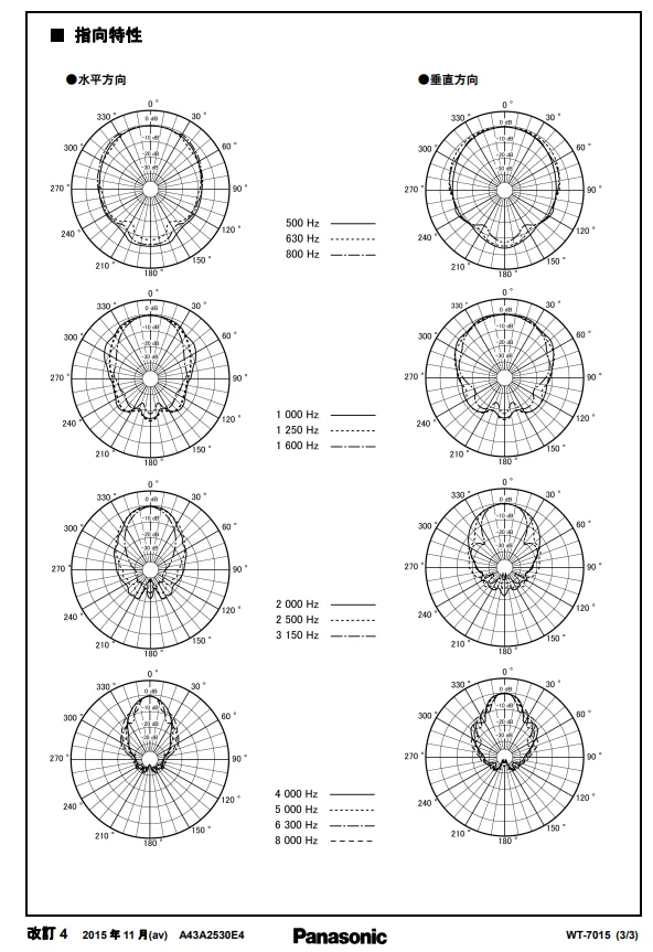 WT-7015 パナソニック クリアホーン 15W 音響設備 - 電池屋