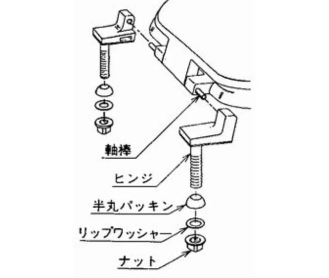 GRXGN4617051 パナソニック 純正部品 便座ヒンジセット アイボリー左右1セット入り Panasonic  【送料全国一律275円】