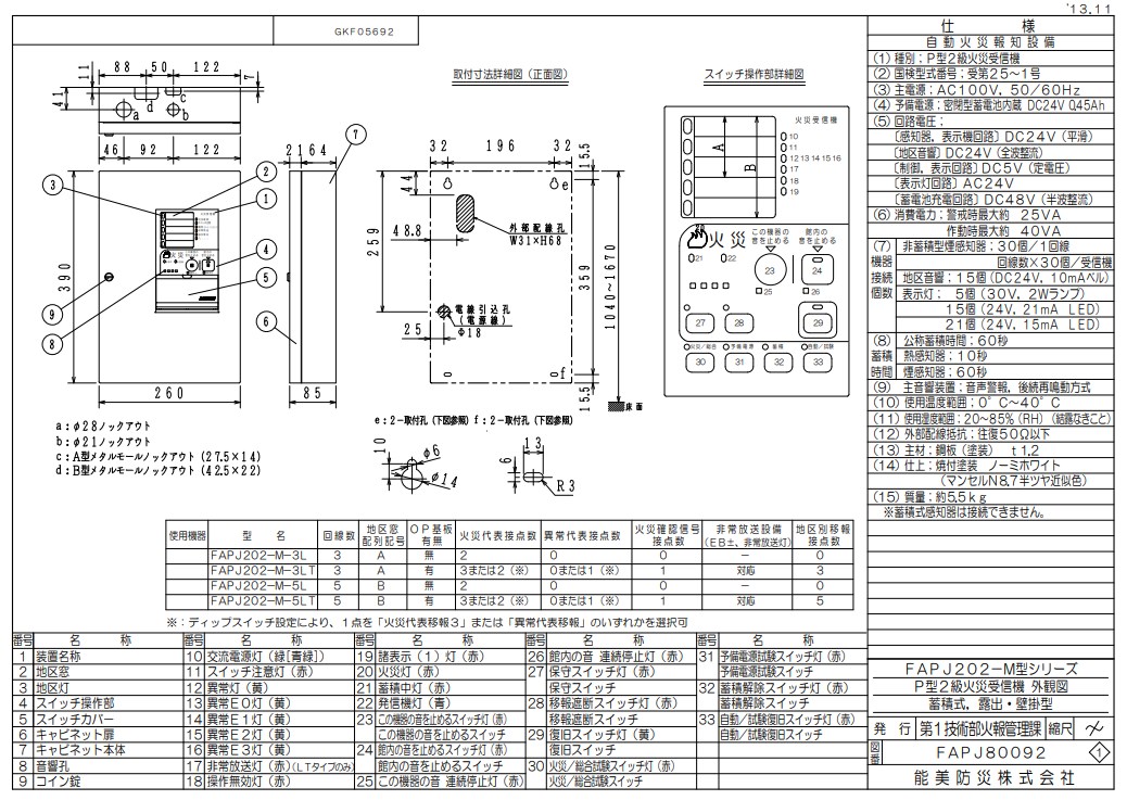 FAPJ202-M-5LT 能美防災 P型2級火災受信機 5回線 蓄積式 露出・壁掛型 OP基板有り 非常警報設備対応