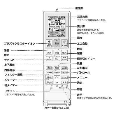 2056381038 シャープ 純正部品 エアコン用 リモコン（205 638 1038）