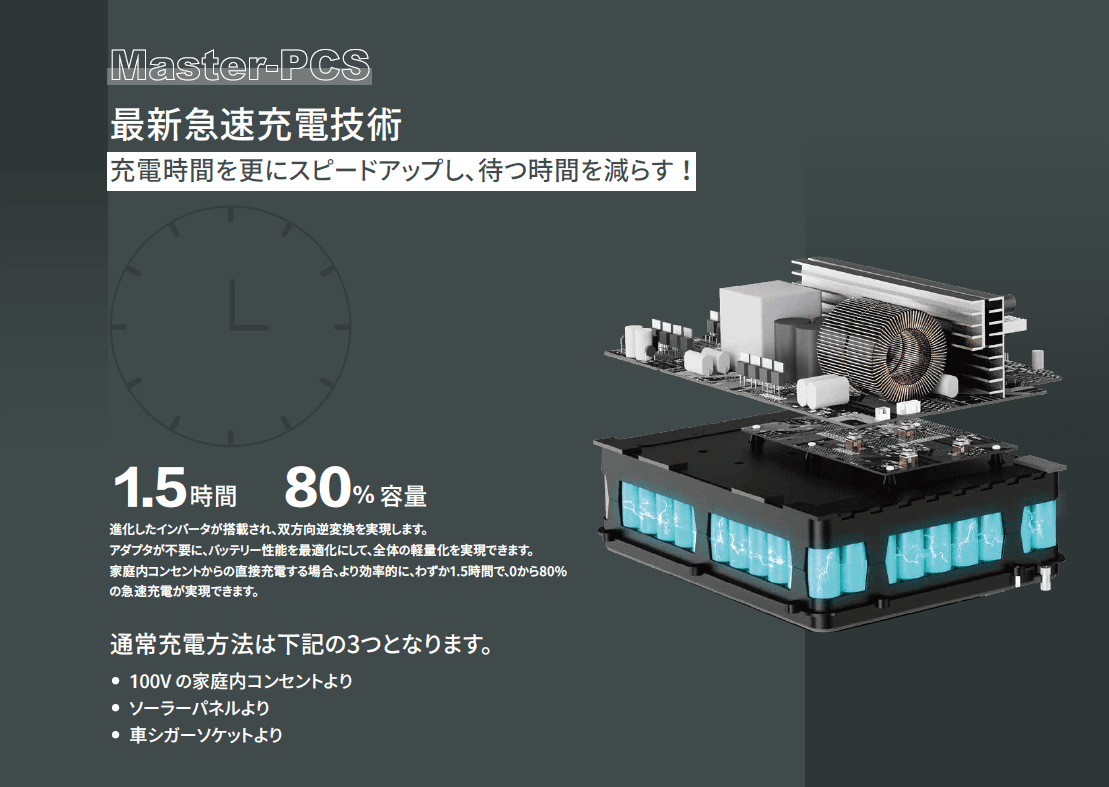 コンピューケース・ジャパン TPS1800 ポータブル電源（UPS機能付き） Togopower 1800W グレー 通販 
