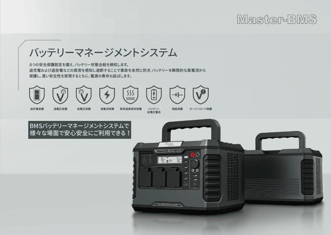 コンピューケース・ジャパン TPS1800 ポータブル電源（UPS機能付き） Togopower 1800W グレー 通販 