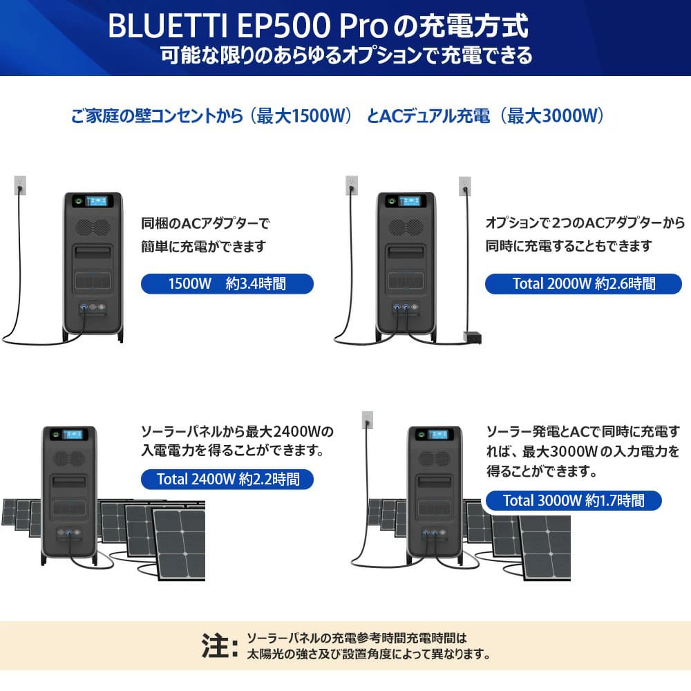 EP500 Proの充電方式