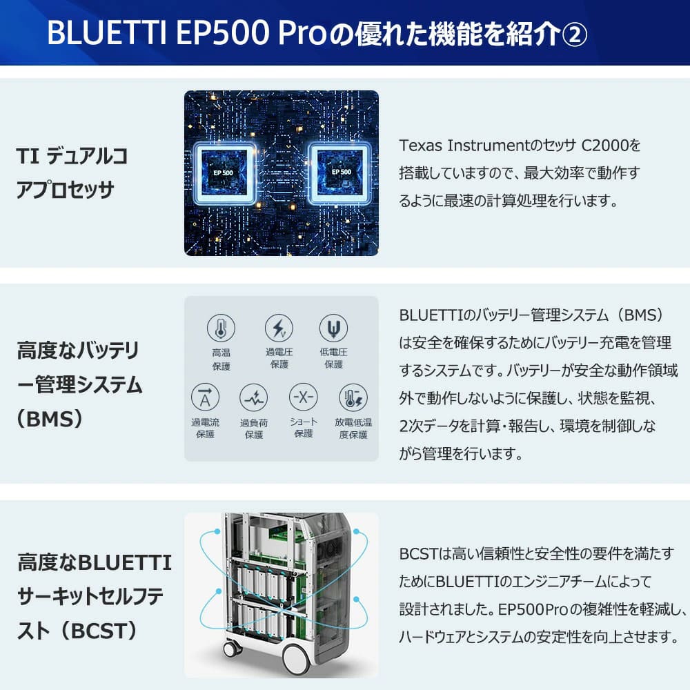 EP500 Proの優れた機能を紹介②